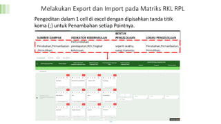 Matriks Rkl Rpl Amdal Panduan Pendokumentasian dan Sinkronisasi Amdalnet-SIMPEL.pdf