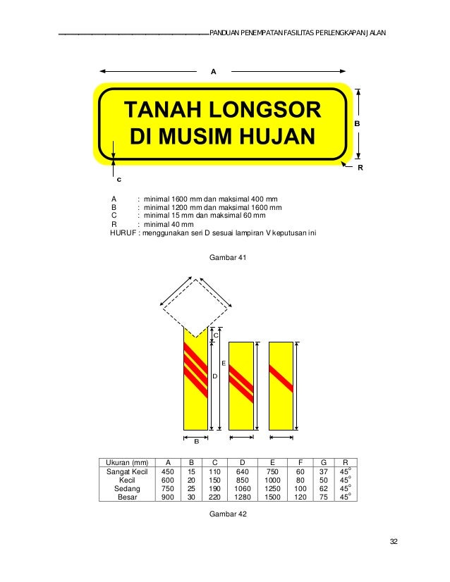 Panduan penempatan fasilitas perlengkapan jalan Panduan penempatan fasilitas perlengkapan jalan