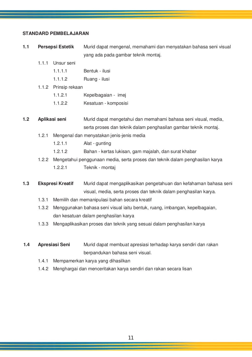 Panduan pengajaran dunia seni visual tahun 3