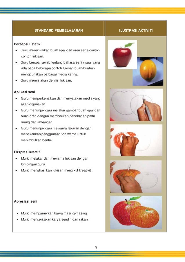 Kumpulan Gambar Untuk Belajar Mewarnai Teknik Mewarna Gambar Buah Buahan