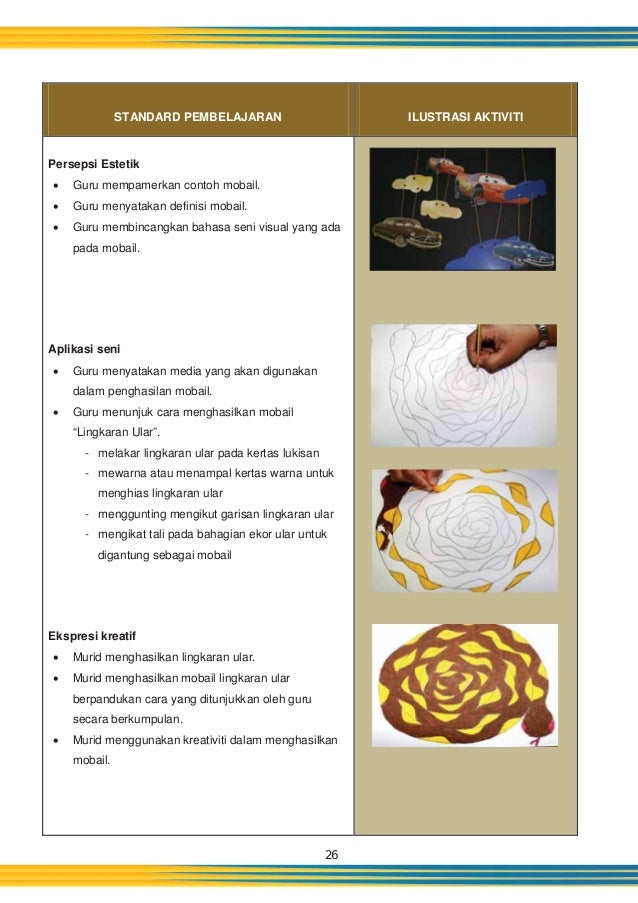 Panduan pengajaran dunia seni visual tahun 3