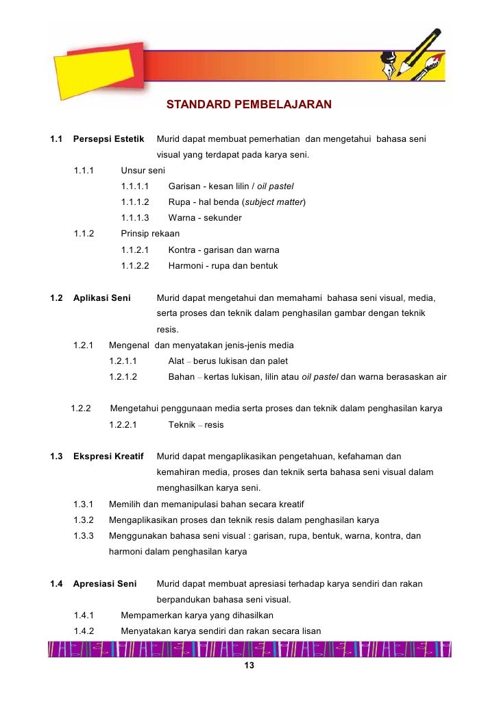 Buku Panduan Pengajaran Dunia Seni Visual Thn 2