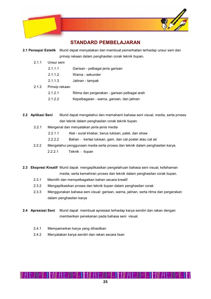 Buku Panduan Pengajaran Dunia Seni Visual Thn 2