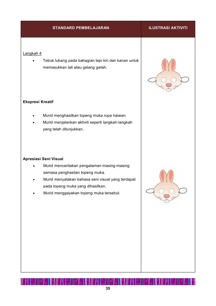 Buku Panduan Pengajaran Dunia Seni Visual Thn 2