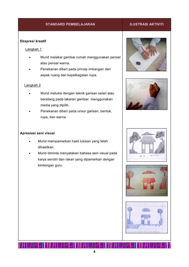 Panduan pengajaran dunia seni visual thn 2