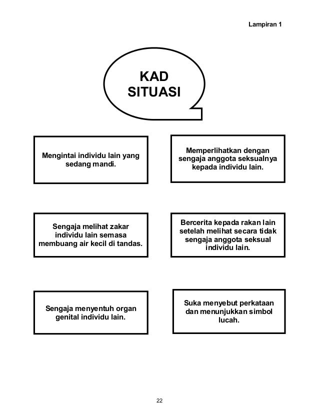 Panduan pengajaran guru pendidikan kesihatan tahun 5 kssr 