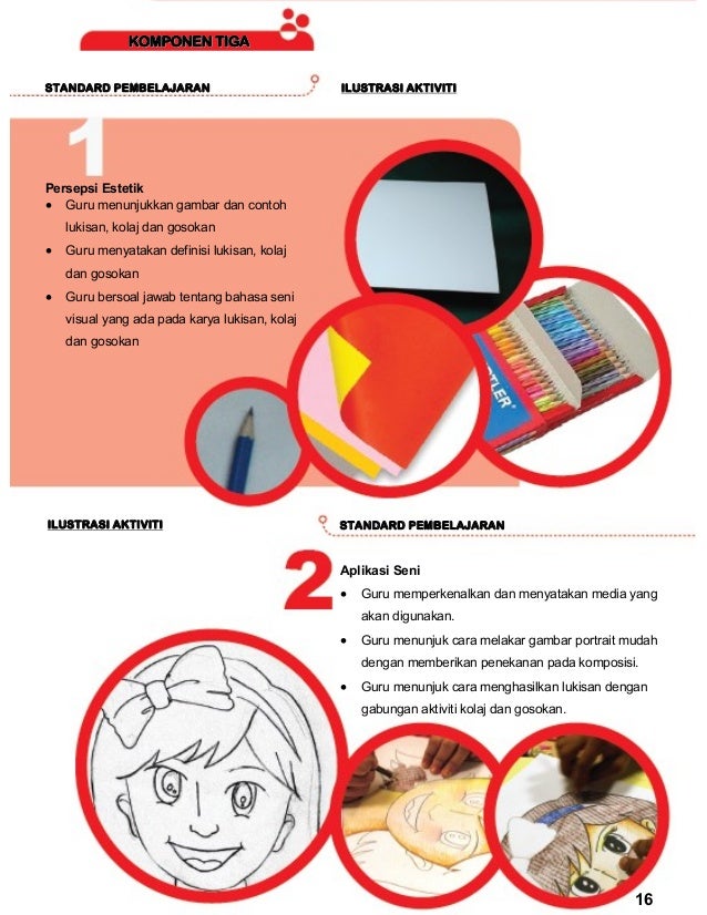Panduan Pengajaran Kssr Pendidikan Seni Visual Tahun 6