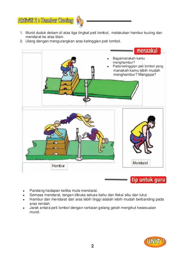 Panduan Pengajaran Pendidikan Jasmani Tahun 3