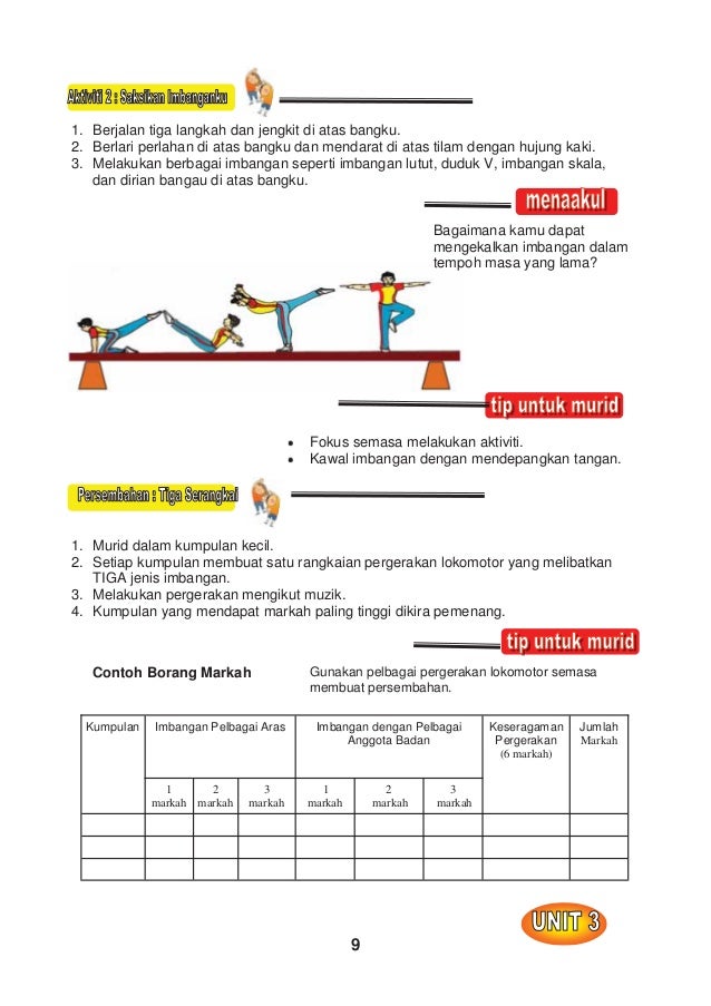Panduan pengajaran pendidikan jasmani tahun 3