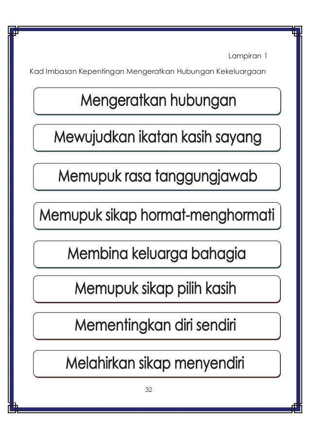 Panduan pengajaran pendidikan kesihatan tahun 3 (2)