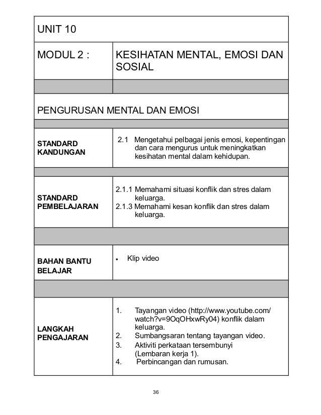 PANDUAN PENGAJARAN PENDIDIKAN KESIHATAN KSSR TAHUN 5