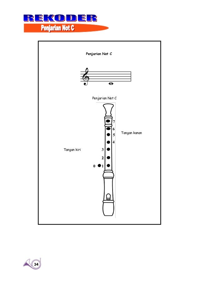 Panduan pengajaran pendidikan muzik tahun 6.