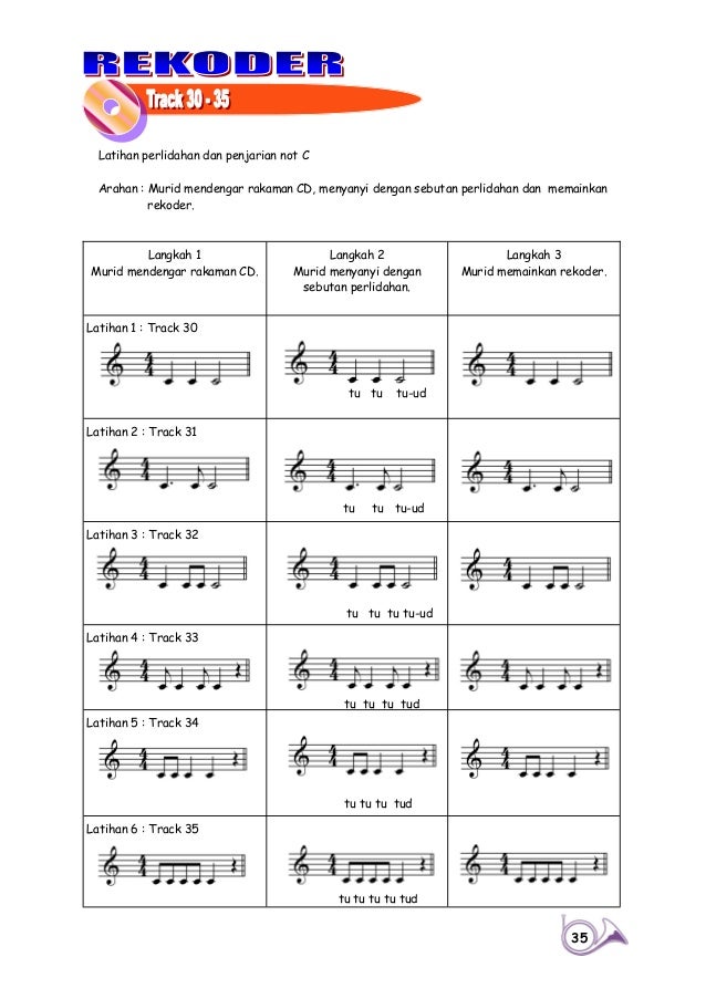 Panduan pengajaran pendidikan muzik tahun 6.