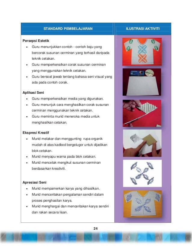 Aktiviti Pendidikan Seni Tahun 4  Pendidikan seni visual tahun 5