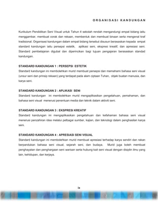 ORGANISASI KANDUNGAN

Kurikulum Pendidikan Seni Visual untuk Tahun 4 sekolah rendah mengandungi empat bidang iaitu
menggambar, membuat corak dan rekaan, membentuk dan membuat binaan serta mengenal kraf
tradisional. Organisasi kandungan dalam empat bidang tersebut disusun berasaskan kepada empat
standard kandungan iaitu persepsi estetik,

aplikasi seni, ekspresi kreatif, dan apresiasi seni.

Standard pembelajaran digubal dan diperincikan bagi tujuan pengajaran berasaskan standad
kandungan.

STANDARD KANDUNGAN 1 : PERSEPSI ESTETIK
Standard kandungan ini membolehkan murid membuat persepsi dan memahami bahasa seni visual
(unsur seni dan prinsip rekaan) yang terdapat pada alam ciptaan Tuhan, objek buatan manusia, dan
karya seni.
STANDARD KANDUNGAN 2 : APLIKASI SENI
Standard kandungan

ini membolehkan murid mengaplikasikan pengetahuan, pemahaman, dan

bahasa seni visual menerusi penentuan media dan teknik dalam aktiviti seni.

STANDARD KANDUNGAN 3 : EKSPRESI KREATIF
Standard kandungan ini mengaplikasikan pengetahuan dan kefahaman bahasa seni visual
menerusi penzahiran idea melalui pelbagai sumber, kajian, dan teknologi dalam penghasilan karya
seni.
STANDARD KANDUNGAN 4 : APRESIASI SENI VISUAL
Standard kandungan ini membolehkan murid membuat apresiasi terhadap karya sendiri dan rakan
berpandukan bahasa seni visual, sejarah seni, dan budaya.

Murid juga boleh membuat

penghayatan dan penghargaan seni warisan serta hubung kait seni visual dengan disiplin ilmu yang
lain, kehidupan, dan kerjaya.

ix

 
