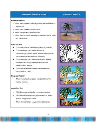 STANDARD PEMBELAJARAN

ILUSTRASI AKTIVITI

Persepsi Estetik
Guru menunjukkan contoh gambar pemandangan di
tepi pantai.
Guru menunjukkan contoh catan.
Guru menyatakan definisi catan.
Guru bersoal jawab tentang bahasa seni visual yang
ada pada catan.
Aplikasi Seni
Guru menyatakan media yang akan digunakan.
Guru menunjuk cara melakar gambar
pemandangan di tepi pantai dengan memberikan
penekanan pada ruang dan imbangan.
Guru menunjuk cara mewarna lakaran dengan
menekankan penggunaan ton warna untuk
menimbulkan bentuk.
Guru meminta murid meneroka media untuk
menghasilkan catan.
Ekspresi Kreatif
Murid menghasilkan catan mengikut kreativiti
masing-masing.

Apresiasi Seni
Murid mempamerkan karya masing-masing.
Murid menceritakan pengalaman sendiri dalam
proses penghasilan catan.
Murid menceritakan karya sendiri dan rakan.

6

 