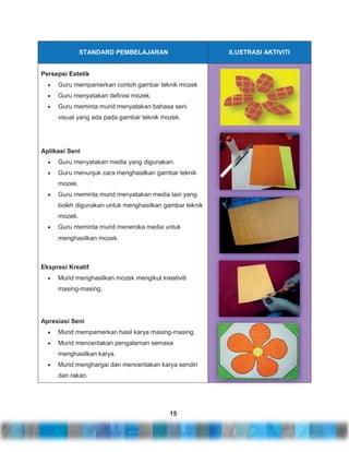 STANDARD PEMBELAJARAN

ILUSTRASI AKTIVITI

Persepsi Estetik
Guru mempamerkan contoh gambar teknik mozek
Guru menyatakan definisi mozek.
Guru meminta murid menyatakan bahasa seni
visual yang ada pada gambar teknik mozek.

Aplikasi Seni
Guru menyatakan media yang digunakan.
Guru menunjuk cara menghasilkan gambar teknik
mozek.
Guru meminta murid menyatakan media lain yang
boleh digunakan untuk menghasilkan gambar teknik
mozek.
Guru meminta murid meneroka media untuk
menghasilkan mozek.

Ekspresi Kreatif
Murid menghasilkan mozek mengikut kreativiti
masing-masing.

Apresiasi Seni
Murid mempamerkan hasil karya masing-masing.
Murid menceritakan pengalaman semasa
menghasilkan karya.
Murid menghargai dan menceritakan karya sendiri
dan rakan.

15

 