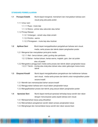 STANDARD PEMBELAJARAN
1.1

Persepsi Estetik

Murid dapat mengenal, memahami dan menyatakan bahasa seni
visual yang ada pada poster.

1.1.1 Unsur seni
1.1.1.1 Rupa - muka taip
1.1.1.2 Warna - primer atau sekunder atau tertier
1.1.2 Prinsip Rekaan
1.1.2.1 Imbangan - simetri atau tidak simetri
1.1.2.2 Kontra - warna
1.1.2.3 Penegasan - muka taip atau ilustrasi
1.2

Aplikasi Seni

Murid dapat mengaplikasikan pengetahuan bahasa seni visual,
media, serta proses dan teknik dalam penghasilan poster

1.2.1 Mengenal dan menyatakan jenis-jenis media
1.2.1.1 Alat - berus lukisan, palet, gunting dan pembaris
1.2.1.2 Bahan - kertas lukisan, kertas warna, majalah, gam, dan cat poster
atau oil pastel
1.2.2 Mengetahui penggunaan media serta proses dan teknik dalam penghasilan karya
1.2.2.1 Teknik - montaj atau kolaj atau lukisan atau catan gabungan mana-mana
teknik
1.3

Ekspresi Kreatif

Murid dapat mengaplikasikan pengetahuan dan kefahaman bahasa
seni visual, media serta proses dan teknik untuk menghasilkan poster
secara kreatif.

1.3.1 Memilih dan memanipulasi bahan secara kreatif
1.3.2 Menggunakan bahasa seni visual dalam penghasilan karya
1.3.3 Mengaplikasikan proses dan teknik yang sesuai dalam penghasilan poster
1.4

Apresiasi Seni

Murid dapat membuat apresiasi terhadap karya sendiri dan rakan
dengan menumpukan pada aspek bahasa seni visual.

1.4.1 Mempamerkan karya yang dihasilkan
1.4.2 Menceritakan pengalaman sendiri dalam proses penghasilan karya
1.4.3 Menghargai dan menceritakan karya sendiri dan rakan secara lisan

17

 