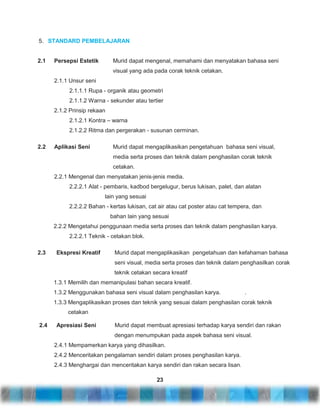 5. STANDARD PEMBELAJARAN

2.1

Persepsi Estetik

Murid dapat mengenal, memahami dan menyatakan bahasa seni
visual yang ada pada corak teknik cetakan.

2.1.1 Unsur seni
2.1.1.1 Rupa - organik atau geometri
2.1.1.2 Warna - sekunder atau tertier
2.1.2 Prinsip rekaan
2.1.2.1 Kontra – warna
2.1.2.2 Ritma dan pergerakan - susunan cerminan.
2.2

Aplikasi Seni

Murid dapat mengaplikasikan pengetahuan bahasa seni visual,
media serta proses dan teknik dalam penghasilan corak teknik
cetakan.

2.2.1 Mengenal dan menyatakan jenis-jenis media.
2.2.2.1 Alat - pembaris, kadbod bergelugur, berus lukisan, palet, dan alatan
lain yang sesuai
2.2.2.2 Bahan - kertas lukisan, cat air atau cat poster atau cat tempera, dan
bahan lain yang sesuai
2.2.2 Mengetahui penggunaan media serta proses dan teknik dalam penghasilan karya.
2.2.2.1 Teknik - cetakan blok.
2.3

Ekspresi Kreatif

Murid dapat mengaplikasikan pengetahuan dan kefahaman bahasa
seni visual, media serta proses dan teknik dalam penghasilkan corak
teknik cetakan secara kreatif

1.3.1 Memilih dan memanipulasi bahan secara kreatif.
1.3.2 Menggunakan bahasa seni visual dalam penghasilan karya.

.

1.3.3 Mengaplikasikan proses dan teknik yang sesuai dalam penghasilan corak teknik
cetakan
2.4

Apresiasi Seni

Murid dapat membuat apresiasi terhadap karya sendiri dan rakan
dengan menumpukan pada aspek bahasa seni visual.

2.4.1 Mempamerkan karya yang dihasilkan.
2.4.2 Menceritakan pengalaman sendiri dalam proses penghasilan karya.
2.4.3 Menghargai dan menceritakan karya sendiri dan rakan secara lisan.
23

 