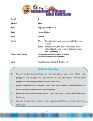 Modul

:

2

Aktiviti

:

Resis

Tema

:

Objek Buatan Manusia

Tajuk

:

Hiasan Dinding

Masa

:

60 minit

Media

:

Alat

: Berus lukisan, palet, span, dan alatan lain yang
sesuai

Bahan : kertas lukisan, lilin atau oil pastel dan cat air
atau cat poster atau pewarna batik dan bahan
lain yang sesuai .
Bahan Bantu Belajar

:

Contoh hiasan dinding teknik resis dan
contoh-contoh corak teknik resis.

EMK

:

Keusahawanan, Kreativiti dan Inovasi

STANDARD KANDUNGAN
1.

Persepsi dan pemahaman bahasa seni visual iaitu garisan, rupa, warna , kontra

serta

penegasan yang terdapat pada alam semula jadi atau objek buatan manusia dalam
penghasilan corak menggunakan teknik corak teknik resis.
2.

Aplikasi pengetahuan dan kefahaman bahasa seni visual menerusi penentuan media dan
teknik dalam aktiviti menghasilkan corak teknik resis.

3.

Penzahiran idea melalui pelbagai sumber, kajian dan teknologi dalam penghasilan corak
teknik resis.

4.

Apresiasi terhadap karya sendiri dan rakan berpandukan bahasa seni visual, sejarah seni,
dan budaya.

25

 