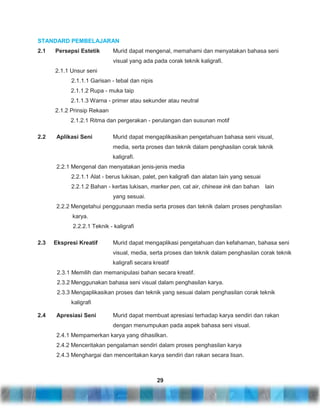 STANDARD PEMBELAJARAN
2.1

Persepsi Estetik

Murid dapat mengenal, memahami dan menyatakan bahasa seni
visual yang ada pada corak teknik kaligrafi.

2.1.1 Unsur seni
2.1.1.1 Garisan - tebal dan nipis
2.1.1.2 Rupa - muka taip
2.1.1.3 Warna - primer atau sekunder atau neutral
2.1.2 Prinsip Rekaan
2.1.2.1 Ritma dan pergerakan - perulangan dan susunan motif
2.2

Aplikasi Seni

Murid dapat mengaplikasikan pengetahuan bahasa seni visual,
media, serta proses dan teknik dalam penghasilan corak teknik
kaligrafi.

2.2.1 Mengenal dan menyatakan jenis-jenis media
2.2.1.1 Alat - berus lukisan, palet, pen kaligrafi dan alatan lain yang sesuai
2.2.1.2 Bahan - kertas lukisan, marker pen, cat air, chinese ink dan bahan

lain

yang sesuai.
2.2.2 Mengetahui penggunaan media serta proses dan teknik dalam proses penghasilan
karya.
2.2.2.1 Teknik - kaligrafi
2.3

Ekspresi Kreatif

Murid dapat mengaplikasi pengetahuan dan kefahaman, bahasa seni
visual, media, serta proses dan teknik dalam penghasilan corak teknik
kaligrafi secara kreatif

2.3.1 Memilih dan memanipulasi bahan secara kreatif.
2.3.2 Menggunakan bahasa seni visual dalam penghasilan karya.
2.3.3 Mengaplikasikan proses dan teknik yang sesuai dalam penghasilan corak teknik
kaligrafi
2.4

Apresiasi Seni

Murid dapat membuat apresiasi terhadap karya sendiri dan rakan
dengan menumpukan pada aspek bahasa seni visual.

2.4.1 Mempamerkan karya yang dihasilkan.
2.4.2 Menceritakan pengalaman sendiri dalam proses penghasilan karya
2.4.3 Menghargai dan menceritakan karya sendiri dan rakan secara lisan.

29

 