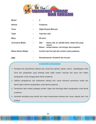 Modul

:

2

Aktiviti

:

Pualaman

Tema

:

Objek Buatan Manusia

Tajuk

:

Topi Hari Jadi

Masa

:

60 minit

Jenis-jenis Media

:

Alat

Bahan Bantu Belajar

:

Contoh topi hari jadi dan contoh corak pualaman.

EMK

:

Keusahawanan, Kreativiti dan Inovasi

: besen, lidi, air, plastik hitam, alatan lain yang
sesuai
Bahan : kertas lukisan, cat minyak, dan turpentin.

STANDARD KANDUNGAN
1. Persepsi dan pemahaman bahasa seni visual iaitu garisan, jalinan, warna , kepelbagaian serta
ritma dan pergerakan yang terdapat pada objek buatan manusia dan karya seni dalam
penghasilan corak menggunakan teknik pualaman.
2. Aplikasi pengetahuan dan kefahaman bahasa seni visual menerusi penentuan media dan
teknik dalam aktiviti menghasilkan corak teknik pualaman.
3. Penzahiran idea melalui pelbagai sumber, kajian dan teknologi dalam penghasilan corak teknik
pualaman.
4. Apresiasi terhadap karya sendiri dan rakan berpandukan bahasa seni visual, sejarah seni, dan
budaya.

31

 