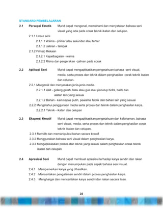 STANDARD PEMBELAJARAN
2.1

Persepsi Estetik

Murid dapat mengenal, memahami dan menyatakan bahasa seni
visual yang ada pada corak teknik ikatan dan celupan.

2.1.1 Unsur seni
2.1.1.1 Warna - primer atau sekunder atau tertier
2.1.1.2 Jalinan - tampak
2.1.2 Prinsip Rekaan
2.1.2.1 Kepelbagaian - warna
2.1.2.2 Ritma dan pergerakan - jalinan pada corak
2.2

Aplikasi Seni

Murid dapat mengaplikasikan pengetahuan bahasa seni visual,
media, serta proses dan teknik dalam penghasilan corak teknik ikatan
dan celupan.

2.2.1 Mengenal dan menyatakan jenis-jenis media.
2.2.1.1 Alat - gelang getah, batu atau guli atau penutup botol, baldi dan
alatan lain yang sesuai
2.2.1.2 Bahan - kain kapas putih, pewarna fabrik dan bahan lain yang sesuai
2.2.2 Mengetahui penggunaan media serta proses dan teknik dalam penghasilan karya.
2.2.2.1 Teknik - ikatan dan celupan
2.3

Ekspresi Kreatif

Murid dapat mengaplikasikan pengetahuan dan kefahaman, bahasa
seni visual, media, serta proses dan teknik dalam penghasilan corak
teknik ikatan dan celupan.

2.3.1 Memilih dan memanipulasi bahan secara kreatif
2.3.2 Menggunakan bahasa seni visual dalam penghasilan karya.
2.3.3 Mengaplikasikan proses dan teknik yang sesuai dalam penghasilan corak teknik
ikatan dan celupan

2.4

Apresiasi Seni

Murid dapat membuat apresiasi terhadap karya sendiri dan rakan
dengan menumpukan pada aspek bahasa seni visual.

2.4.1

Mempamerkan karya yang dihasilkan.

2.4.2

Menceritakan pengalaman sendiri dalam proses penghasilan karya.

2.4.3

Menghargai dan menceritakan karya sendiri dan rakan secara lisan.

35

 