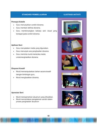 STANDARD PEMBELAJARAN

ILUSTRASI AKTIVITI

Persepsi Estetik
Guru menunjukkan contoh diorama.
Guru memberi definisi diorama.
Guru membincangkan bahasa seni visual yang
terdapat pada contoh diorama.

Aplikasi Seni
Guru menyatakan media yang digunakan.
Guru menunjuk cara penghasilan diorama
Guru meminta murid meneroka media
untukmenghasilkan diorama.

Ekspresi Kreatif
Murid memanipulasikan bahan secara kreatif
dengan bimbingan guru.
Murid menghasilkan diorama.

Apresiasi Seni
Murid mempamerkan akuarium yang dihasilkan.
Murid menceritakan pengalaman sendiri dalam
proses penghasilan akuarium

42

 