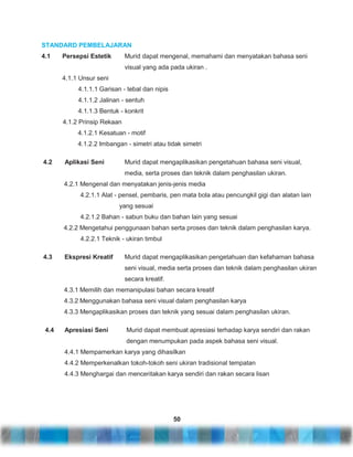 STANDARD PEMBELAJARAN
4.1

Persepsi Estetik

Murid dapat mengenal, memahami dan menyatakan bahasa seni
visual yang ada pada ukiran .

4.1.1 Unsur seni
4.1.1.1 Garisan - tebal dan nipis
4.1.1.2 Jalinan - sentuh
4.1.1.3 Bentuk - konkrit
4.1.2 Prinsip Rekaan
4.1.2.1 Kesatuan - motif
4.1.2.2 Imbangan - simetri atau tidak simetri
4.2

Aplikasi Seni

Murid dapat mengaplikasikan pengetahuan bahasa seni visual,
media, serta proses dan teknik dalam penghasilan ukiran.

4.2.1 Mengenal dan menyatakan jenis-jenis media
4.2.1.1 Alat - pensel, pembaris, pen mata bola atau pencungkil gigi dan alatan lain
yang sesuai
4.2.1.2 Bahan - sabun buku dan bahan lain yang sesuai
4.2.2 Mengetahui penggunaan bahan serta proses dan teknik dalam penghasilan karya.
4.2.2.1 Teknik - ukiran timbul
4.3

Ekspresi Kreatif

Murid dapat mengaplikasikan pengetahuan dan kefahaman bahasa
seni visual, media serta proses dan teknik dalam penghasilan ukiran
secara kreatif.

4.3.1 Memilih dan memanipulasi bahan secara kreatif
4.3.2 Menggunakan bahasa seni visual dalam penghasilan karya
4.3.3 Mengaplikasikan proses dan teknik yang sesuai dalam penghasilan ukiran.
4.4

Apresiasi Seni

Murid dapat membuat apresiasi terhadap karya sendiri dan rakan
dengan menumpukan pada aspek bahasa seni visual.

4.4.1 Mempamerkan karya yang dihasilkan
4.4.2 Memperkenalkan tokoh-tokoh seni ukiran tradisional tempatan
4.4.3 Menghargai dan menceritakan karya sendiri dan rakan secara lisan

50

 
