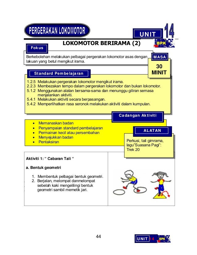 Panduan pengajaran pj tahun 1