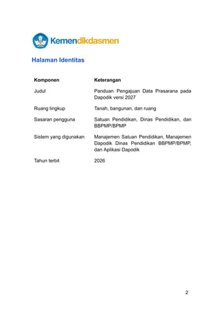 Halaman Identitas
​ ​ ​ ​ ​ ​ ​
Komponen Keterangan
Judul Panduan Pengajuan Data Prasarana pada
Dapodik versi 2027
Ruang lingkup Tanah, bangunan, dan ruang
Sasaran pengguna Satuan Pendidikan, Dinas Pendidikan, dan
BBPMP/BPMP
Sistem yang digunakan Manajemen Satuan Pendidikan, Manajemen
Dapodik Dinas Pendidikan BBPMP/BPMP,
dan Aplikasi Dapodik
Tahun terbit 2026
2
 