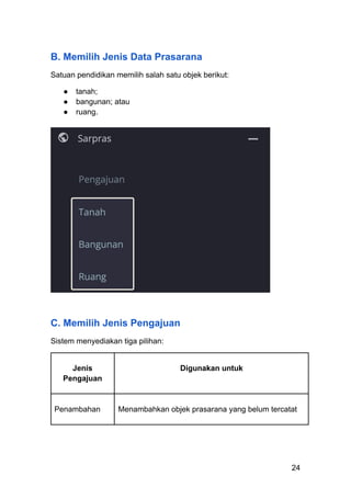 B. Memilih Jenis Data Prasarana
Satuan pendidikan memilih salah satu objek berikut:
●​ tanah;
●​ bangunan; atau
●​ ruang.
C. Memilih Jenis Pengajuan
Sistem menyediakan tiga pilihan:
Jenis
Pengajuan
Digunakan untuk
Penambahan Menambahkan objek prasarana yang belum tercatat
24
 