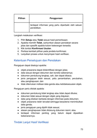 Pilihan Penggunaan
terdapat informasi yang perlu diperbaiki oleh satuan
pendidikan.
Langkah melakukan verifikasi:
1.​ Pilih Setuju atau Tolak sesuai hasil pemeriksaan.
2.​ Apabila memilih Tolak, cantumkan alasan penolakan secara
jelas dan spesifik apabila kolom keterangan tersedia.
3.​ Klik tombol Konfirmasi Usulan.
4.​ Periksa kembali pilihan pada jendela konfirmasi.
5.​ Lanjutkan proses untuk menyimpan hasil verifikasi.
Ketentuan Persetujuan dan Penolakan
Pengajuan dapat disetujui apabila:
●​ objek prasarana dapat diidentifikasi dengan jelas;
●​ data sesuai dengan dokumen dan kondisi sebenarnya;
●​ dokumen pendukung lengkap, sah, dan dapat dibaca;
●​ jenis pengajuan telah sesuai, yaitu penambahan, perubahan,
atau penghapusan; dan
●​ tidak ditemukan indikasi data ganda atau ketidaksesuaian objek.
Pengajuan perlu ditolak apabila:
●​ dokumen pendukung tidak lengkap atau tidak dapat dibuka;
●​ dokumen tidak sesuai dengan objek yang diajukan;
●​ data yang diisikan berbeda dengan informasi pada dokumen;
●​ objek prasarana telah tercatat sehingga berpotensi menimbulkan
data ganda;
●​ jenis pengajuan yang dipilih tidak sesuai;
●​ alasan penghapusan tidak didukung dokumen resmi; atau
●​ terdapat informasi penting yang belum dapat dipastikan
kebenarannya.
Tindak Lanjut Hasil Verifikasi
73
 