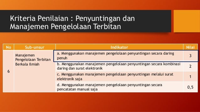 Panduan Pengelolaan Jurnal Elektronik Berbasis OJS