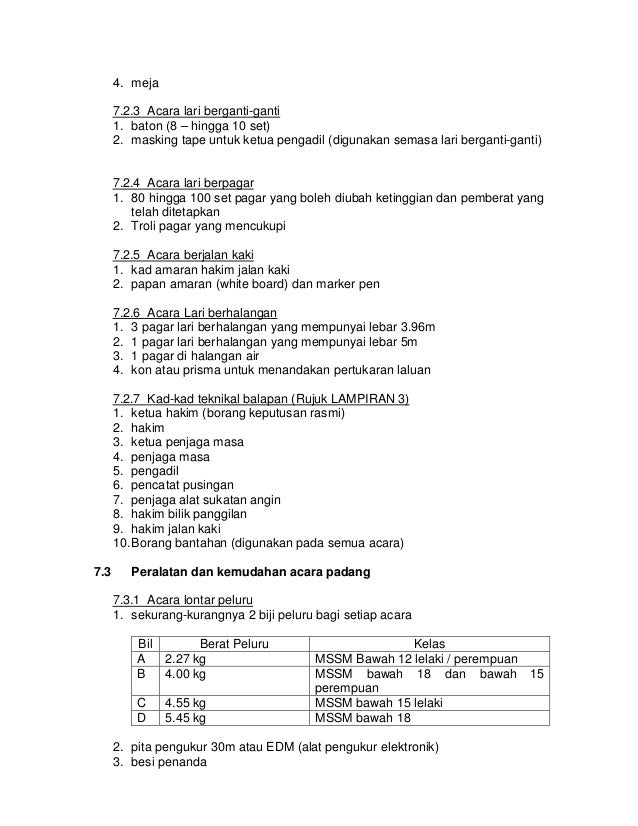 Panduan pengelolaan sukan olahraga sekolah