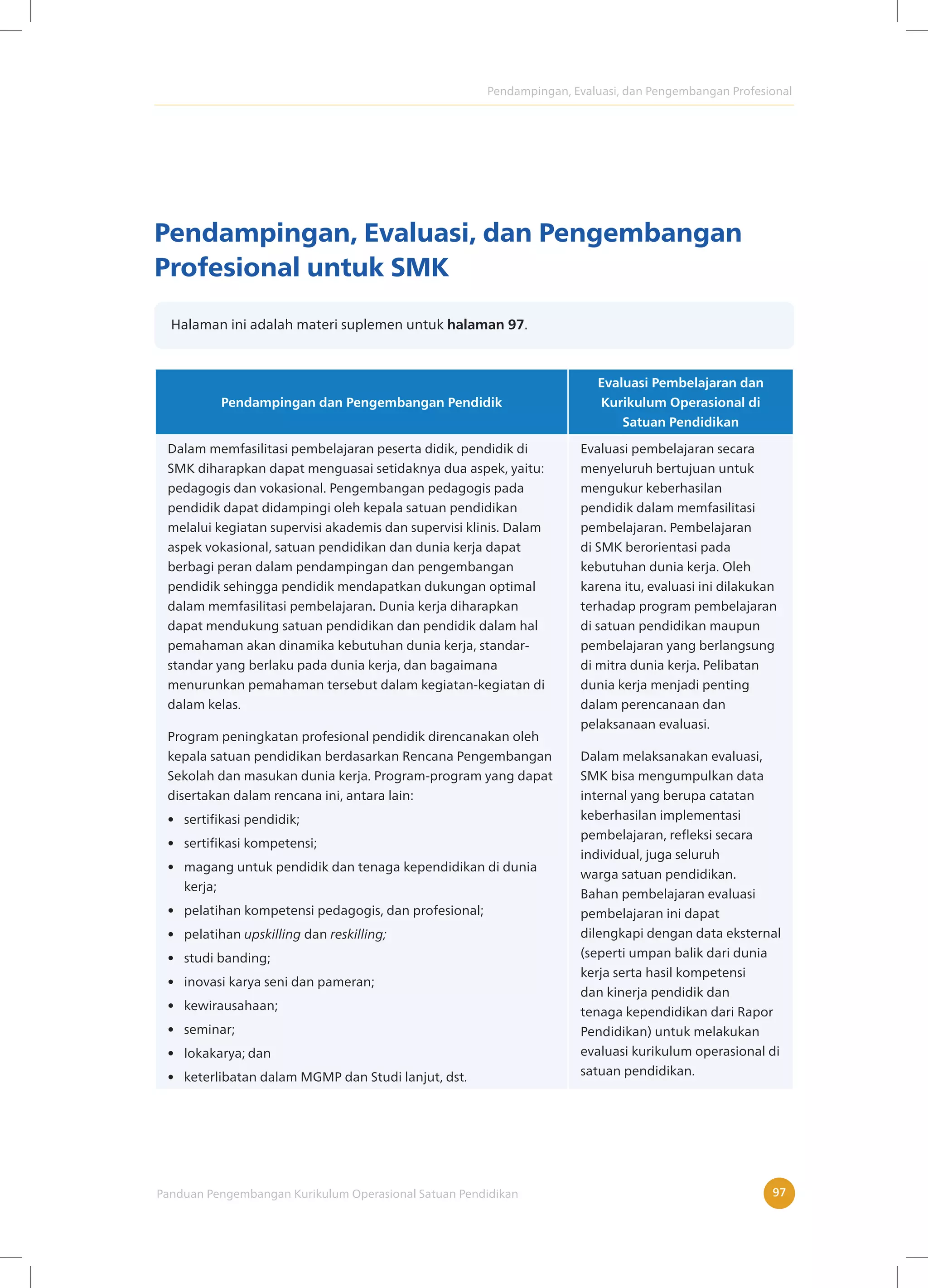 Pendampingan, Evaluasi, dan Pengembangan Profesional
Panduan Pengembangan Kurikulum Operasional Satuan Pendidikan 97
Pendampingan, Evaluasi, dan Pengembangan
Profesional untuk SMK
Halaman ini adalah materi suplemen untuk halaman 97.
Pendampingan dan Pengembangan Pendidik
Evaluasi Pembelajaran dan
Kurikulum Operasional di
Satuan Pendidikan
Dalam memfasilitasi pembelajaran peserta didik, pendidik di
SMK diharapkan dapat menguasai setidaknya dua aspek, yaitu:
pedagogis dan vokasional. Pengembangan pedagogis pada
pendidik dapat didampingi oleh kepala satuan pendidikan
melalui kegiatan supervisi akademis dan supervisi klinis. Dalam
aspek vokasional, satuan pendidikan dan dunia kerja dapat
berbagi peran dalam pendampingan dan pengembangan
pendidik sehingga pendidik mendapatkan dukungan optimal
dalam memfasilitasi pembelajaran. Dunia kerja diharapkan
dapat mendukung satuan pendidikan dan pendidik dalam hal
pemahaman akan dinamika kebutuhan dunia kerja, standar-
standar yang berlaku pada dunia kerja, dan bagaimana
menurunkan pemahaman tersebut dalam kegiatan-kegiatan di
dalam kelas.
Program peningkatan profesional pendidik direncanakan oleh
kepala satuan pendidikan berdasarkan Rencana Pengembangan
Sekolah dan masukan dunia kerja. Program-program yang dapat
disertakan dalam rencana ini, antara lain:
• sertifikasi pendidik;
• sertifikasi kompetensi;
• magang untuk pendidik dan tenaga kependidikan di dunia
kerja;
• pelatihan kompetensi pedagogis, dan profesional;
• pelatihan upskilling dan reskilling;
• studi banding;
• inovasi karya seni dan pameran;
• kewirausahaan;
• seminar;
• lokakarya; dan
• keterlibatan dalam MGMP dan Studi lanjut, dst.
Evaluasi pembelajaran secara
menyeluruh bertujuan untuk
mengukur keberhasilan
pendidik dalam memfasilitasi
pembelajaran. Pembelajaran
di SMK berorientasi pada
kebutuhan dunia kerja. Oleh
karena itu, evaluasi ini dilakukan
terhadap program pembelajaran
di satuan pendidikan maupun
pembelajaran yang berlangsung
di mitra dunia kerja. Pelibatan
dunia kerja menjadi penting
dalam perencanaan dan
pelaksanaan evaluasi.
Dalam melaksanakan evaluasi,
SMK bisa mengumpulkan data
internal yang berupa catatan
keberhasilan implementasi
pembelajaran, refleksi secara
individual, juga seluruh
warga satuan pendidikan.
Bahan pembelajaran evaluasi
pembelajaran ini dapat
dilengkapi dengan data eksternal
(seperti umpan balik dari dunia
kerja serta hasil kompetensi
dan kinerja pendidik dan
tenaga kependidikan dari Rapor
Pendidikan) untuk melakukan
evaluasi kurikulum operasional di
satuan pendidikan.
 