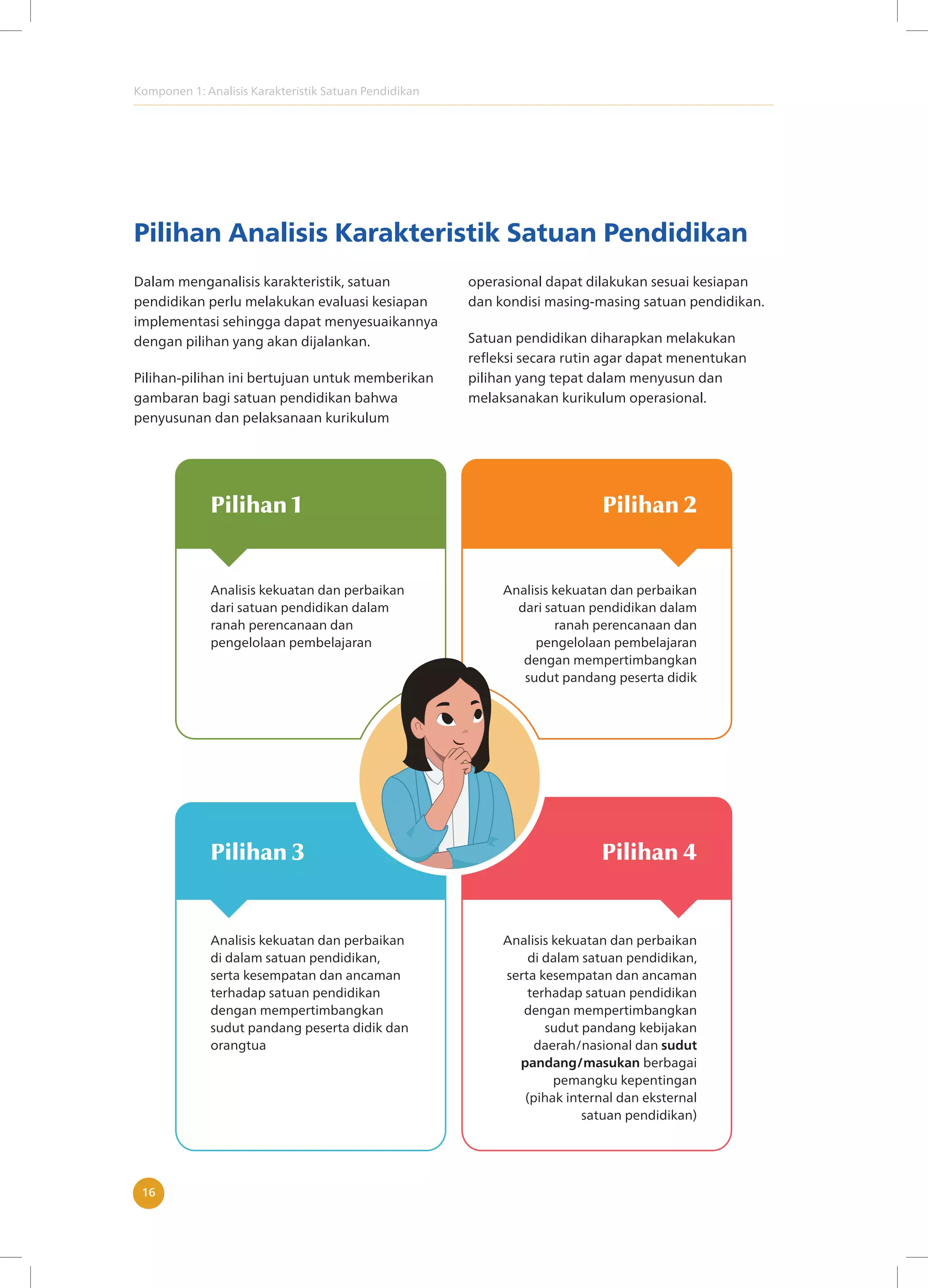 Komponen 1: Analisis Karakteristik Satuan Pendidikan
16
Pilihan Analisis Karakteristik Satuan Pendidikan
Dalam menganalisis karakteristik, satuan
pendidikan perlu melakukan evaluasi kesiapan
implementasi sehingga dapat menyesuaikannya
dengan pilihan yang akan dijalankan.
Pilihan-pilihan ini bertujuan untuk memberikan
gambaran bagi satuan pendidikan bahwa
penyusunan dan pelaksanaan kurikulum
operasional dapat dilakukan sesuai kesiapan
dan kondisi masing-masing satuan pendidikan.
Satuan pendidikan diharapkan melakukan
refleksi secara rutin agar dapat menentukan
pilihan yang tepat dalam menyusun dan
melaksanakan kurikulum operasional.
 