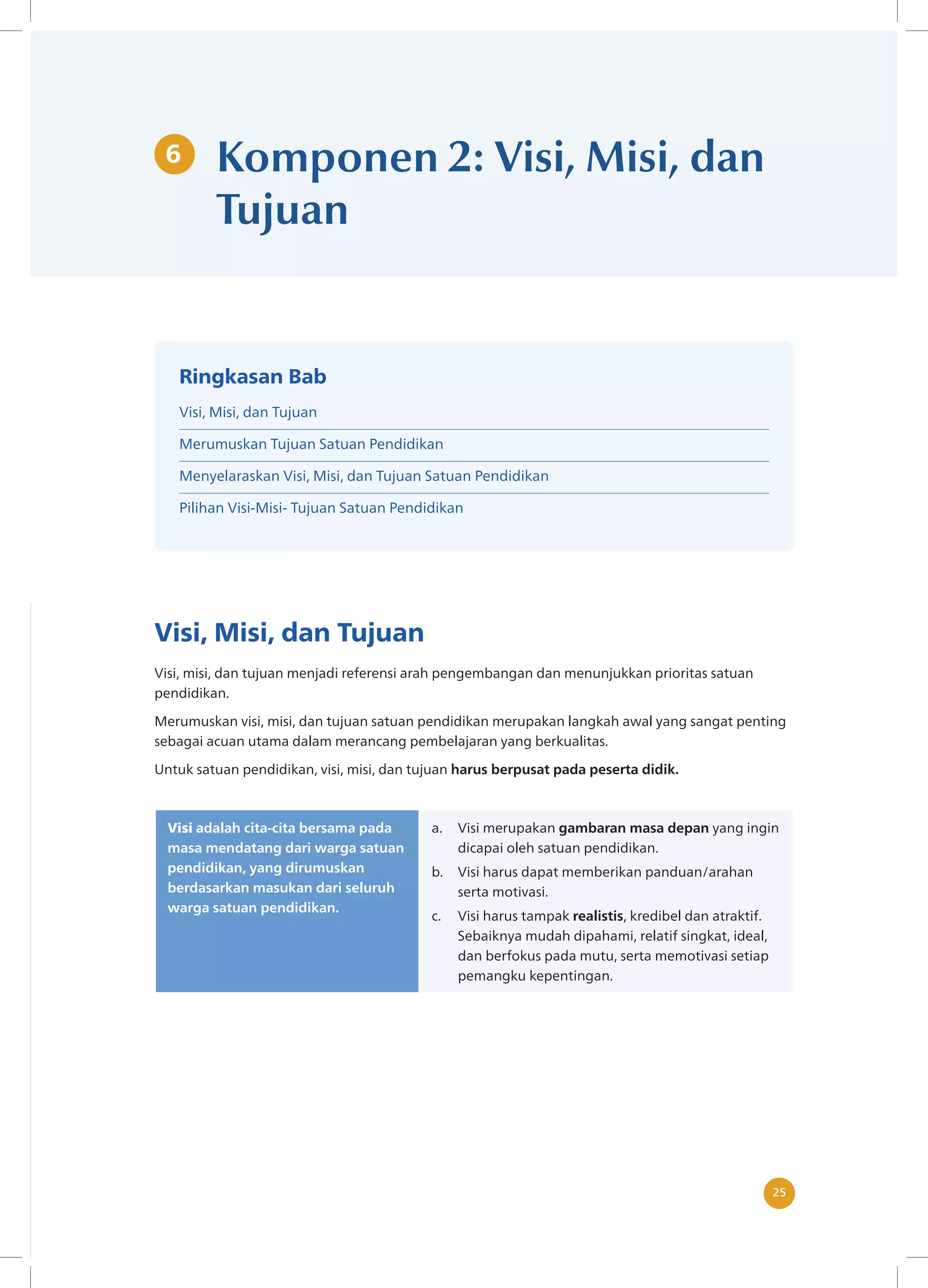 25
25
6 Komponen 2: Visi, Misi, dan
Tujuan
Visi, Misi, dan Tujuan
Visi, misi, dan tujuan menjadi referensi arah pengembangan dan menunjukkan prioritas satuan
pendidikan.
Merumuskan visi, misi, dan tujuan satuan pendidikan merupakan langkah awal yang sangat penting
sebagai acuan utama dalam merancang pembelajaran yang berkualitas.
Untuk satuan pendidikan, visi, misi, dan tujuan harus berpusat pada peserta didik.
Visi adalah cita-cita bersama pada
masa mendatang dari warga satuan
pendidikan, yang dirumuskan
berdasarkan masukan dari seluruh
warga satuan pendidikan.
a. Visi merupakan gambaran masa depan yang ingin
dicapai oleh satuan pendidikan.
b. Visi harus dapat memberikan panduan/arahan
serta motivasi.
c. Visi harus tampak realistis, kredibel dan atraktif.
Sebaiknya mudah dipahami, relatif singkat, ideal,
dan berfokus pada mutu, serta memotivasi setiap
pemangku kepentingan.
Ringkasan Bab
Visi, Misi, dan Tujuan
Merumuskan Tujuan Satuan Pendidikan
Menyelaraskan Visi, Misi, dan Tujuan Satuan Pendidikan
Pilihan Visi-Misi- Tujuan Satuan Pendidikan
 