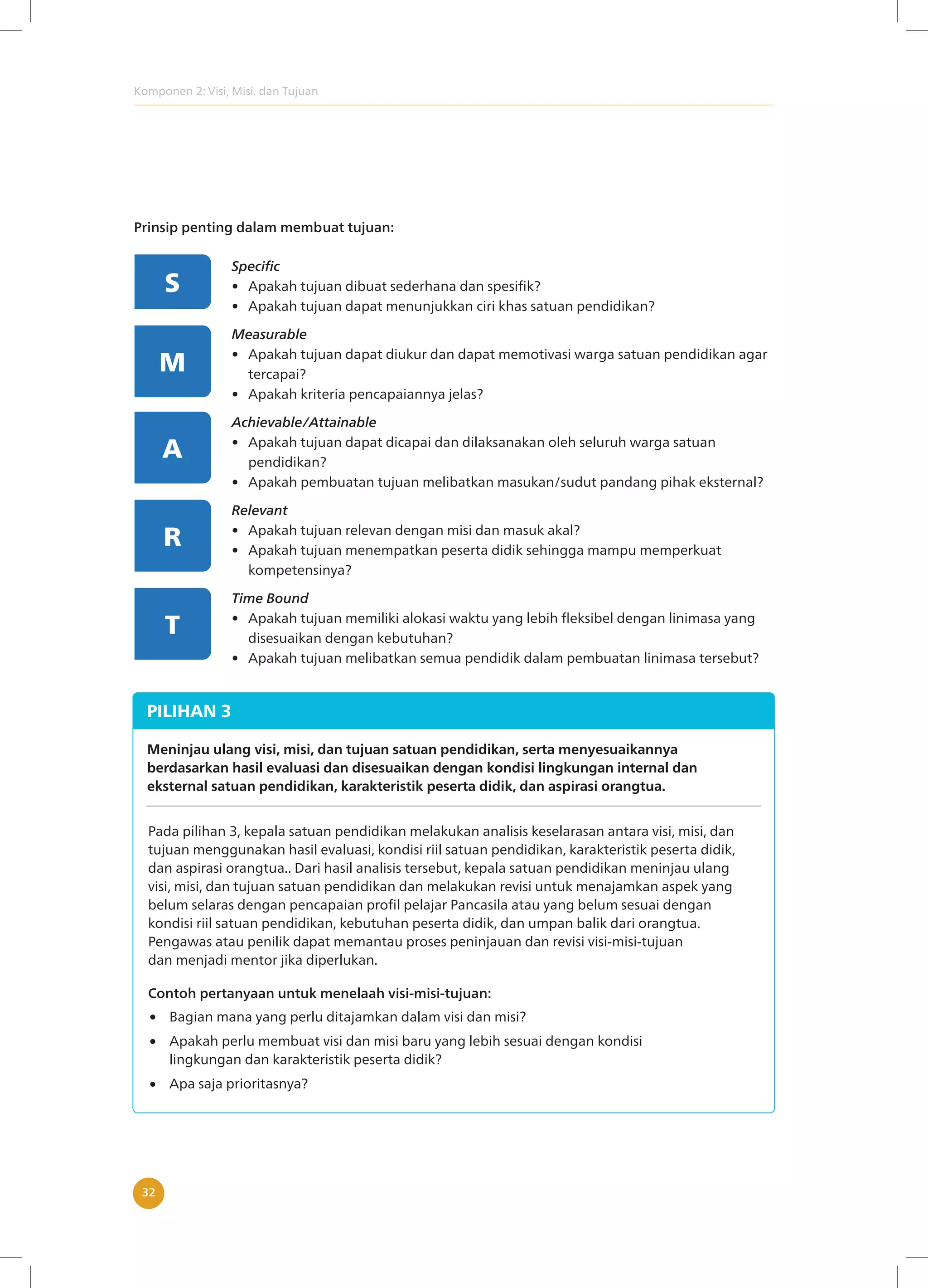 Komponen 2: Visi, Misi. dan Tujuan
32
Prinsip penting dalam membuat tujuan:
Specific
• Apakah tujuan dibuat sederhana dan spesifik?
• Apakah tujuan dapat menunjukkan ciri khas satuan pendidikan?
Measurable
• Apakah tujuan dapat diukur dan dapat memotivasi warga satuan pendidikan agar
tercapai?
• Apakah kriteria pencapaiannya jelas?
Achievable/Attainable
• Apakah tujuan dapat dicapai dan dilaksanakan oleh seluruh warga satuan
pendidikan?
• Apakah pembuatan tujuan melibatkan masukan/sudut pandang pihak eksternal?
Relevant
• Apakah tujuan relevan dengan misi dan masuk akal?
• Apakah tujuan menempatkan peserta didik sehingga mampu memperkuat
kompetensinya?
Time Bound
• Apakah tujuan memiliki alokasi waktu yang lebih fleksibel dengan linimasa yang
disesuaikan dengan kebutuhan?
• Apakah tujuan melibatkan semua pendidik dalam pembuatan linimasa tersebut?
PILIHAN 3
Meninjau ulang visi, misi, dan tujuan satuan pendidikan, serta menyesuaikannya
berdasarkan hasil evaluasi dan disesuaikan dengan kondisi lingkungan internal dan
eksternal satuan pendidikan, karakteristik peserta didik, dan aspirasi orangtua.
Pada pilihan 3, kepala satuan pendidikan melakukan analisis keselarasan antara visi, misi, dan
tujuan menggunakan hasil evaluasi, kondisi riil satuan pendidikan, karakteristik peserta didik,
dan aspirasi orangtua.. Dari hasil analisis tersebut, kepala satuan pendidikan meninjau ulang
visi, misi, dan tujuan satuan pendidikan dan melakukan revisi untuk menajamkan aspek yang
belum selaras dengan pencapaian profil pelajar Pancasila atau yang belum sesuai dengan
kondisi riil satuan pendidikan, kebutuhan peserta didik, dan umpan balik dari orangtua.
Pengawas atau penilik dapat memantau proses peninjauan dan revisi visi-misi-tujuan
dan menjadi mentor jika diperlukan.
Bagian mana yang perlu ditajamkan dalam visi dan misi?
Apakah perlu membuat visi dan misi baru yang lebih sesuai dengan kondisi
lingkungan dan karakteristik peserta didik?
Apa saja prioritasnya?
Contoh pertanyaan untuk menelaah visi-misi-tujuan:
S
M
R
A
T
 