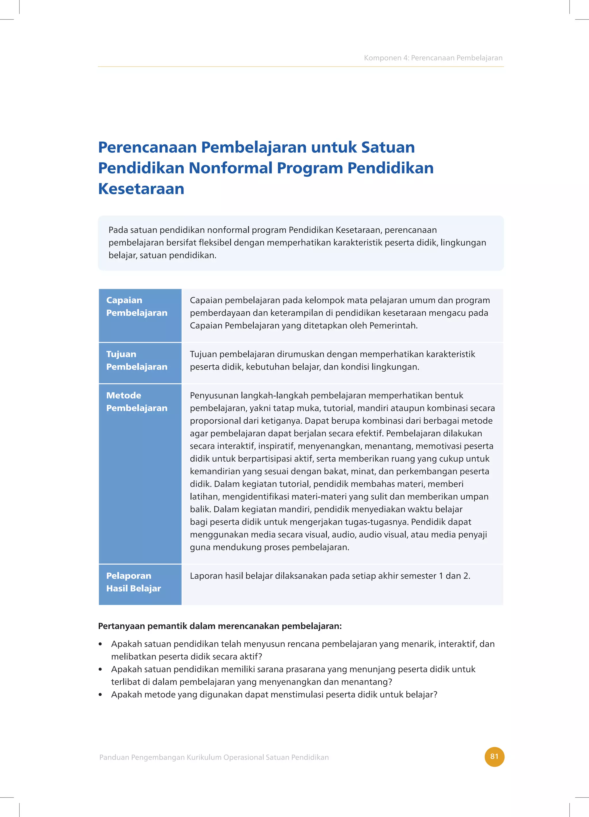Komponen 4: Perencanaan Pembelajaran
Panduan Pengembangan Kurikulum Operasional Satuan Pendidikan 81
Perencanaan Pembelajaran untuk Satuan
Pendidikan Nonformal Program Pendidikan
Kesetaraan
Pada satuan pendidikan nonformal program Pendidikan Kesetaraan, perencanaan
pembelajaran bersifat fleksibel dengan memperhatikan karakteristik peserta didik, lingkungan
belajar, satuan pendidikan.
Capaian
Pembelajaran
Capaian pembelajaran pada kelompok mata pelajaran umum dan program
pemberdayaan dan keterampilan di pendidikan kesetaraan mengacu pada
Capaian Pembelajaran yang ditetapkan oleh Pemerintah.
Tujuan
Pembelajaran
Tujuan pembelajaran dirumuskan dengan memperhatikan karakteristik
peserta didik, kebutuhan belajar, dan kondisi lingkungan.
Metode
Pembelajaran
Penyusunan langkah-langkah pembelajaran memperhatikan bentuk
pembelajaran, yakni tatap muka, tutorial, mandiri ataupun kombinasi secara
proporsional dari ketiganya. Dapat berupa kombinasi dari berbagai metode
agar pembelajaran dapat berjalan secara efektif. Pembelajaran dilakukan
secara interaktif, inspiratif, menyenangkan, menantang, memotivasi peserta
didik untuk berpartisipasi aktif, serta memberikan ruang yang cukup untuk
kemandirian yang sesuai dengan bakat, minat, dan perkembangan peserta
didik. Dalam kegiatan tutorial, pendidik membahas materi, memberi
latihan, mengidentifikasi materi-materi yang sulit dan memberikan umpan
balik. Dalam kegiatan mandiri, pendidik menyediakan waktu belajar
bagi peserta didik untuk mengerjakan tugas-tugasnya. Pendidik dapat
menggunakan media secara visual, audio, audio visual, atau media penyaji
guna mendukung proses pembelajaran.
Pelaporan
Hasil Belajar
Laporan hasil belajar dilaksanakan pada setiap akhir semester 1 dan 2.
Pertanyaan pemantik dalam merencanakan pembelajaran:
• Apakah satuan pendidikan telah menyusun rencana pembelajaran yang menarik, interaktif, dan
melibatkan peserta didik secara aktif?
• Apakah satuan pendidikan memiliki sarana prasarana yang menunjang peserta didik untuk
terlibat di dalam pembelajaran yang menyenangkan dan menantang?
• Apakah metode yang digunakan dapat menstimulasi peserta didik untuk belajar?
 