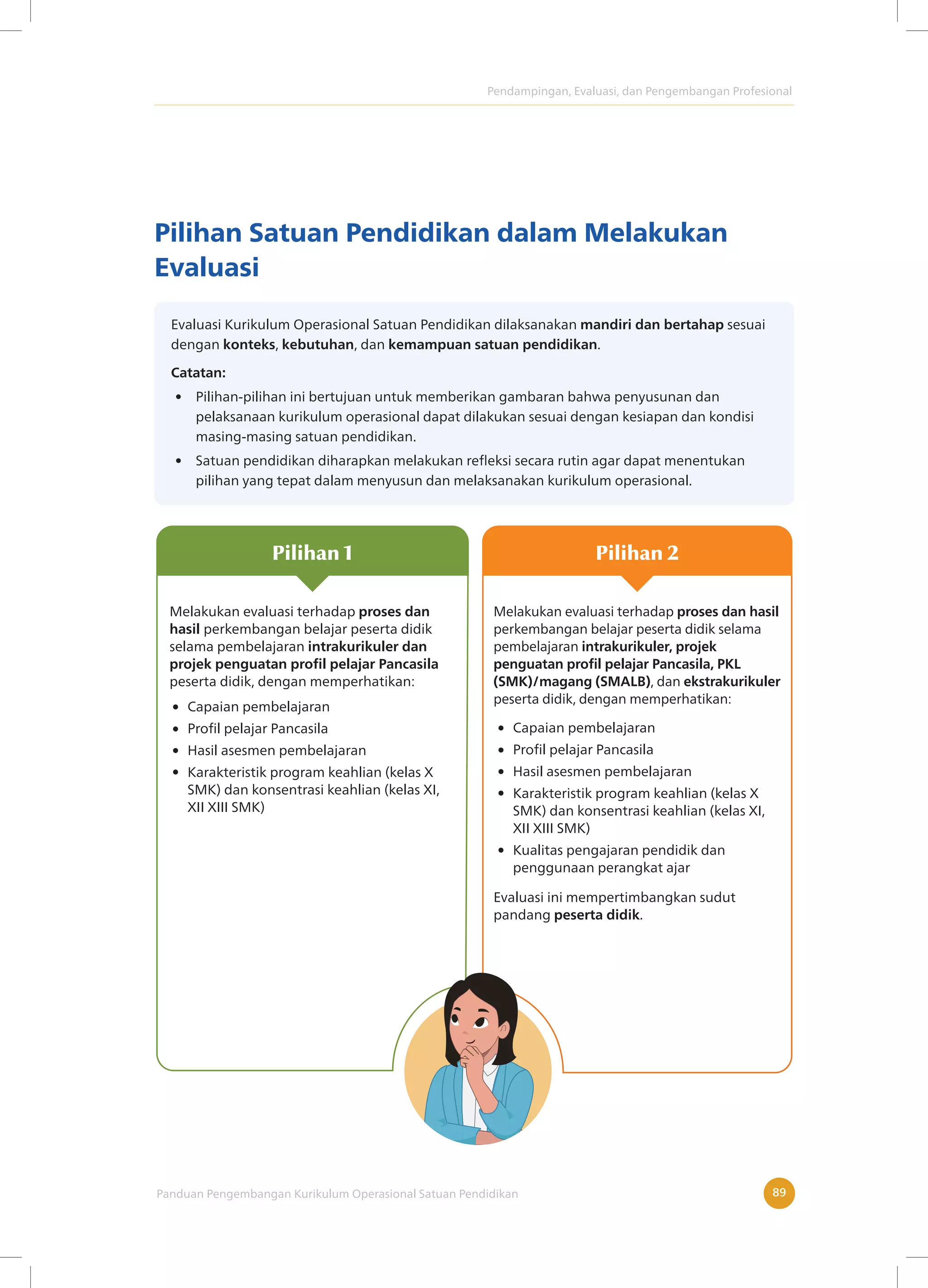 Pendampingan, Evaluasi, dan Pengembangan Profesional
Panduan Pengembangan Kurikulum Operasional Satuan Pendidikan 89
Pilihan Satuan Pendidikan dalam Melakukan
Evaluasi
Evaluasi Kurikulum Operasional Satuan Pendidikan dilaksanakan mandiri dan bertahap sesuai
dengan konteks, kebutuhan, dan kemampuan satuan pendidikan.
Catatan:
• Pilihan-pilihan ini bertujuan untuk memberikan gambaran bahwa penyusunan dan
pelaksanaan kurikulum operasional dapat dilakukan sesuai dengan kesiapan dan kondisi
masing-masing satuan pendidikan.
• Satuan pendidikan diharapkan melakukan refleksi secara rutin agar dapat menentukan
pilihan yang tepat dalam menyusun dan melaksanakan kurikulum operasional.
 