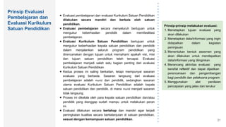 Panduan Pengembangan KSP_draft.pptx baso m | PPTX