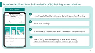Panduan Penggunaan ASIK - Imunisasi Rutin | PPTX