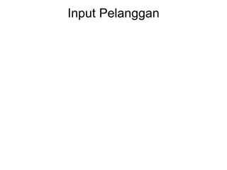Input Pelanggan
 