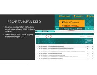 REKAP TAHAPAN DSSD
• Halaman ini digunakan oleh admin
untuk rekap tahapan DSSD di dalam
aplikasi
• Tekan tombol ‘CSV’ untuk eksport
file rekap tahapan DSSD
 