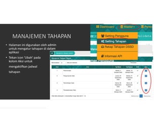 MANAJEMEN TAHAPAN
• Halaman ini digunakan oleh admin
untuk mengatur tahapan di dalam
aplikasi
• Tekan icon ‘Ubah’ pada
kolom Aksi untuk
mengaktifkan jadwal
tahapan
 