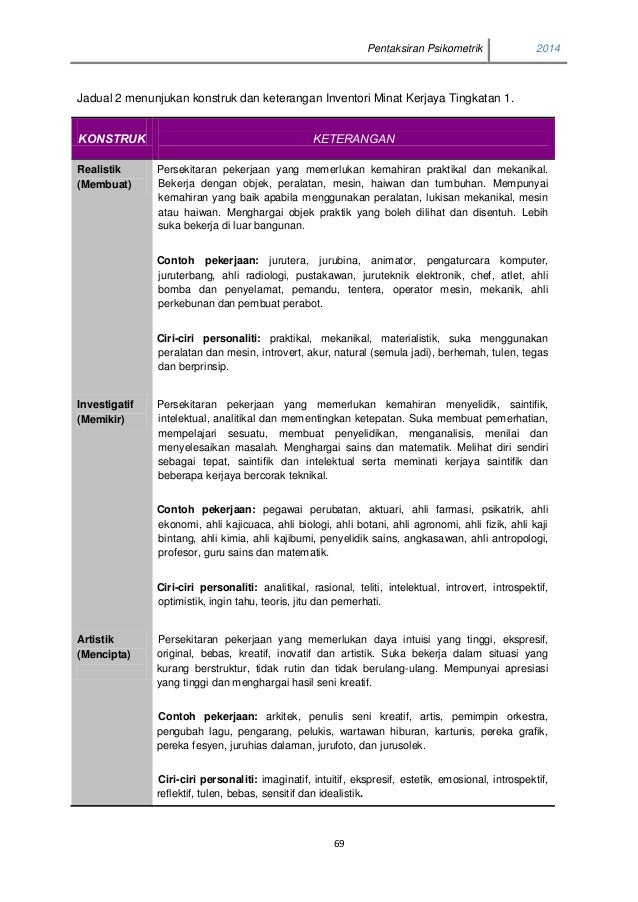 Panduan pengurusan pbs_21_april_2014_2