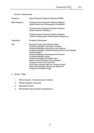 Pengoperasian PBS 2014 
10 
Senarai Jawatankuasa 
Pengerusi 
: 
Ketua Pengarah Pelajaran Malaysia (KPPM) 
Naib Pengerusi 
: 
Timbalan Ketua Pengarah Pelajaran Malaysia 
(Sektor Dasar dan Pembangunan Pendidikan) 
Timbalan Ketua Pengarah Pelajaran Malaysia 
(Sektor Operasi Pendidikan) 
Timbalan Ketua Pengarah Pelajaran Malaysia 
( Sektor Pembangunan Profesionalisme Keguruan) 
Sekretariat 
: 
Pengarah Peperiksaan 
Ahli 
: 
Bahagian Pengurusan Sekolah Harian 
Pengarah Bahagian Teknologi Pendidikan 
Pengarah Bahagian Kokurikulum dan Kesenian 
Pengarah Bahagian Sekolah Berasrama Penuh dan Sekolah Kecemerlangan 
Pengarah Bahagian Pembangunan Kurikulum 
Pengarah Bahagian Sukan 
Pengarah Bahagian Pendidikan Guru 
Rektor Institut Pendidikan Guru Malaysia 
Pengarah Institut Aminuddin Baki 
Ketua Nazir Jemaah Nazir dan Jaminan Kualiti 
Setiausaha Bahagian Pengurusan Maklumat 
Pengarah Pendidikan Negeri 
a. Senarai Tugas 
i. 
Merancang dan menyelaras pelan tindakan. 
ii. 
Mengurusetiakan mesyuarat. 
iii. 
Menyelaras aktiviti. 
iv. 
Menyediakan laporan aktiviti Jawatankuasa . 
 