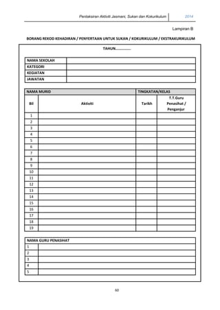 Pentaksiran Aktiviti Jasmani, Sukan dan Kokurikulum 2014 
60 
Lampiran B 
BORANG REKOD KEHADIRAN / PENYERTAAN UNTUK SUKAN / KOKURIKULUM / EKSTRAKURIKULUM 
TAHUN……………. 
NAMA SEKOLAH 
KATEGORI 
KEGIATAN 
JAWATAN 
NAMA MURID TINGKATAN/KELAS 
Bil 
Aktiviti 
Tarikh 
T.T.Guru 
Penasihat / Penganjur 
1 
2 
3 
4 
5 
6 
7 
8 
9 
10 
11 
12 
13 
14 
15 
16 
17 
18 
19 
NAMA GURU PENASIHAT 
1 
2 
3 
4 
5 
 