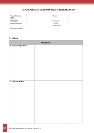 RAPOR PESERTA DIDIK DAN PROFIL PESERTA DIDIK
Nama Peserta
Didik
: Kelas :
NISN/NIS : Semester :
Nama Sekolah : Tahun
Pelajaran
:
Alamat Sekolah :
A. 	Sikap
Deskripsi
1. Sikap Spiritual
2. Sikap Sosial
Panduan Penilaian untuk Sekolah Dasar (SD)110
 